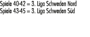 Spiele 40 42 = 3. Liga Schweden Nord Spiele 43 45 = 3. Liga Schweden S d 