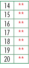 14,**,15,**,16,**,17,**,18,**,19,**,20,**