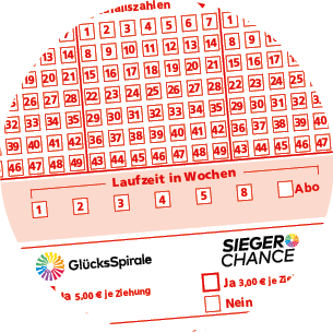 Ein Abschnitt eines Lottoscheins mit nummerierten K stchen zur Auswahl von Zufallszahlen, Ziehungstagen und Laufzeiten sowie Optionen f r Zusatzspiele Spiel 77 und Gl cksSpirale. Beschreibung von KI generiert