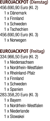 EUROJACKPOT (Dienstag) 456.690,90 Euro (Kl. 2) 1 x D nemark 1 x Finnland 1 x Schweden 1 x Tschechien 456.690,90 Euro ...