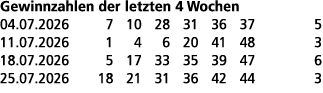 Gewinnzahlen der letzten 4 Wochen 04.07.2026 7 10 28 31 36 37 5 11.07.2026 1 4 6 20 41 48 3 18.07.2026 5 17 33 35 39 ...