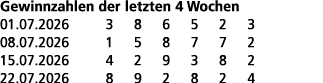 Gewinnzahlen der letzten 4 Wochen 01.07.2026 3 8 6 5 2 3 08.07.2026 1 5 8 7 7 2 15.07.2026 4 2 9 3 8 2 22.07.2026 8 9...
