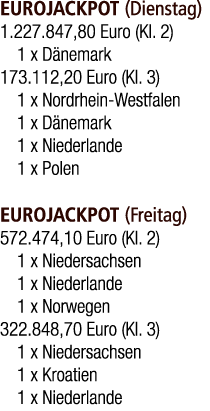EUROJACKPOT (Dienstag) 1.227.847,80 Euro (Kl. 2) 1 x D nemark 173.112,20 Euro (Kl. 3) 1 x Nordrhein Westfalen 1 x D n...