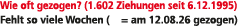 Wie oft gezogen? (1.602 Ziehungen seit 6.12.1995) Fehlt so viele Wochen ( = am 12.08.26 gezogen)