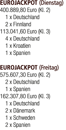 EUROJACKPOT (Dienstag) 400.889,80 Euro (Kl. 2) 1 x Deutschland 2 x Finnland 113.041,60 Euro (Kl. 3) 4 x Deutschland 1...