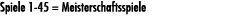 Spiele 1 45 = Meisterschaftsspiele 