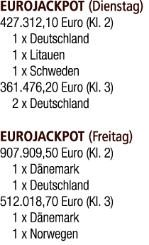 EUROJACKPOT (Dienstag) 427.312,10 Euro (Kl. 2) 1 x Deutschland 1 x Litauen 1 x Schweden 361.476,20 Euro (Kl. 3) 2 x D...