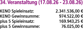 34. Veranstaltung (17.08.26 23.08.26) KENO Spieleinsatz: 2.341.536,00 € KENO Gewinnsumme: 974.522,00 € plus 5 Spielei...