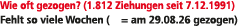 Wie oft gezogen? (1.812 Ziehungen seit 7.12.1991) Fehlt so viele Wochen ( = am 29.08.26 gezogen)