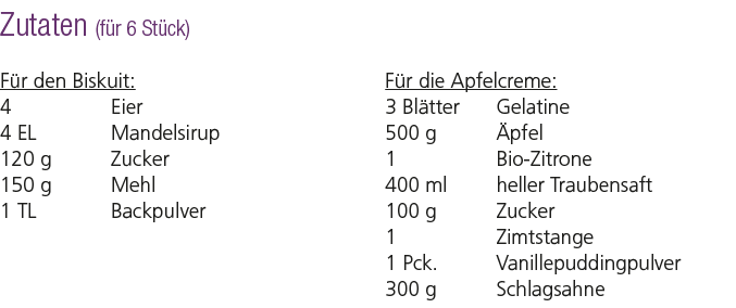 Zutaten (f r 6 St ck) F r den Biskuit: 4 Eier 4 EL Mandelsirup 120 g Zucker 150 g Mehl 1 TL Backpulver F r die Apfelc...