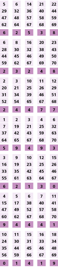 5,,6,,14,,21,,22,29,32,36,40,44,47,48,57,58,59,62,64,67,68,69,,,,,,6,2,5,3,8,,,,,,6,8,16,20,23,28,30,32,38,43,44,45,4...