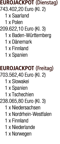 EUROJACKPOT (Dienstag) 743.402,20 Euro (Kl. 2) 1 x Saarland 1 x Polen 209.622,10 Euro (Kl. 3) 1 x Baden W rttemberg 1...
