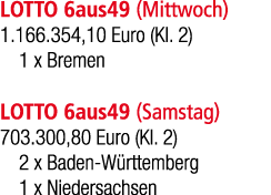 LOTTO 6aus49 (Mittwoch) 1.166.354,10 Euro (Kl. 2) 1 x Bremen LOTTO 6aus49 (Samstag) 703.300,80 Euro (Kl. 2) 2 x Baden...