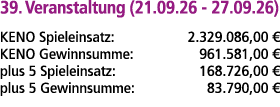 39. Veranstaltung (21.09.26 27.09.26) KENO Spieleinsatz: 2.329.086,00 € KENO Gewinnsumme: 961.581,00 € plus 5 Spielei...