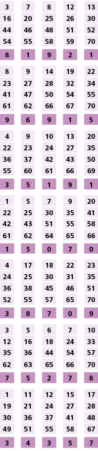 3,,7,,8,,12,,13,16,20,25,26,30,44,46,48,51,52,54,55,58,59,70,,,,,,8,1,9,2,1,,,,,,8,9,14,19,22,23,27,28,32,34,41,47,50...