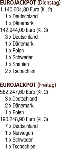 EUROJACKPOT (Dienstag) 1.140.604,80 Euro (Kl. 2) 1 x Deutschland 1 x D nemark 142.944,00 Euro (Kl. 3) 3 x Deutschland...