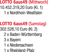 LOTTO 6aus49 (Mittwoch) 10.452.319,20 Euro (Kl. 1) 1 x Nordrhein Westfalen LOTTO 6aus49 (Samstag) 302.528,10 Euro (Kl...