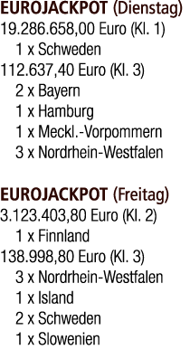 EUROJACKPOT (Dienstag) 19.286.658,00 Euro (Kl. 1) 1 x Schweden 112.637,40 Euro (Kl. 3) 2 x Bayern 1 x Hamburg 1 x Mec...
